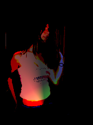Margot